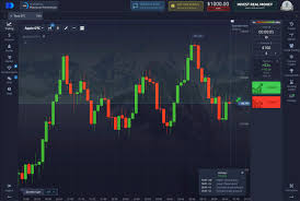 Exploring Opportunities with Pocket Option RU Exploring Opportunities with Pocket Option RU